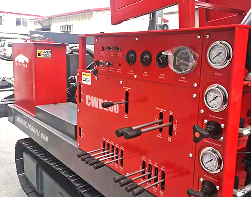 Lo que necesita saber sobre los medidores de su equipo de perforación